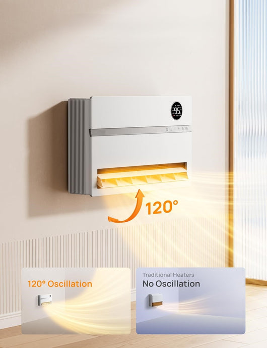 FluxHeat™ Smart Wall Heater