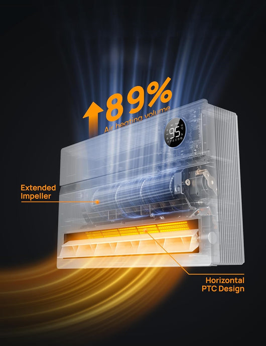 FluxHeat™ Smart Wall Heater