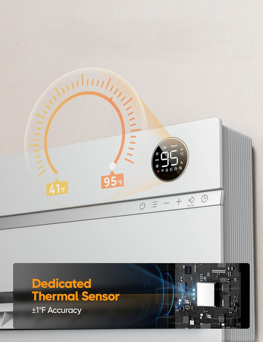 FluxHeat™ Smart Wall Heater